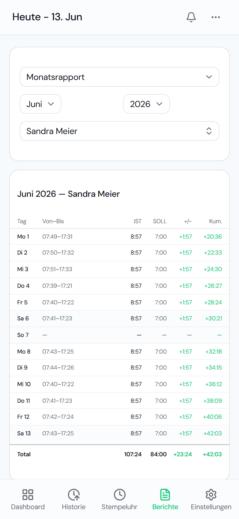 Report-Ansicht der Stempli-App mit Monatsrapport